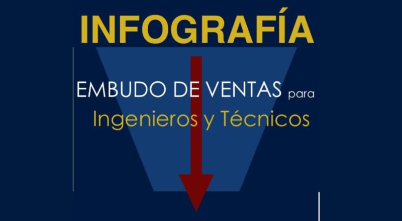 Embudo de Ventas para Ingenieros y Técnicos - INFOGRAFIA