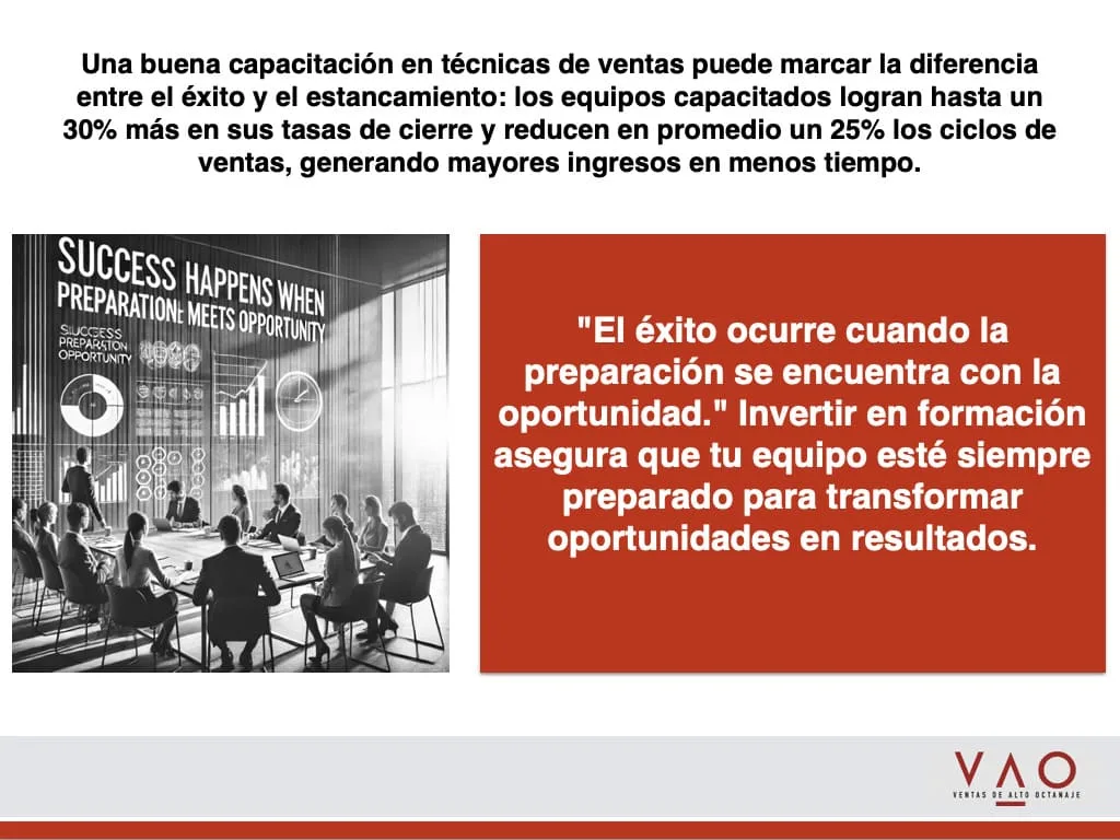 ¿Por qué es importante una buena capacitación en técnicas de ventas?